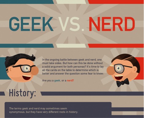 Target Audience in Mind