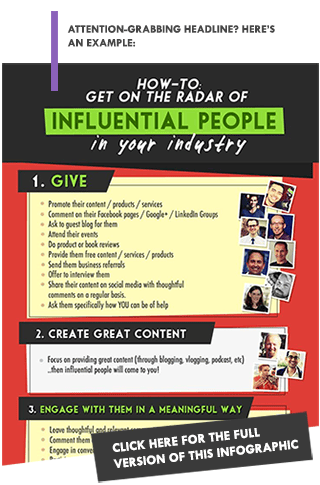 Be Creative With Your Infographic Headline