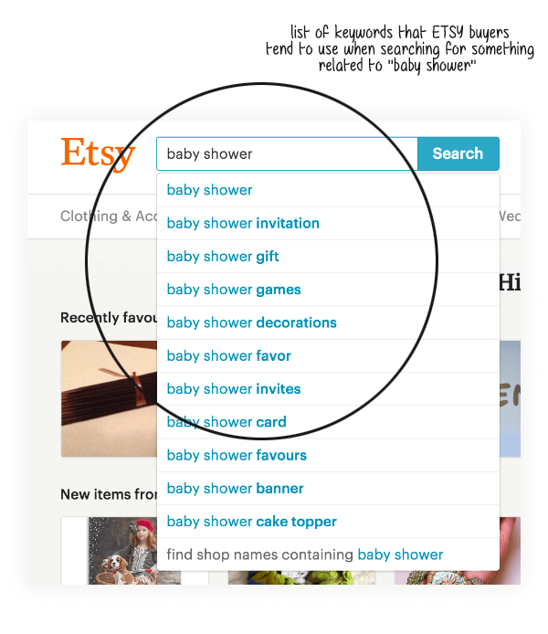 Etsy SEO Keywords