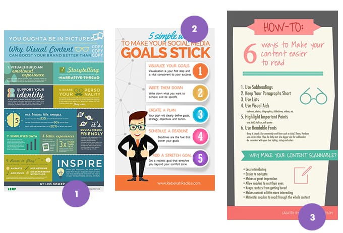 Keep the Information Short and Sweet