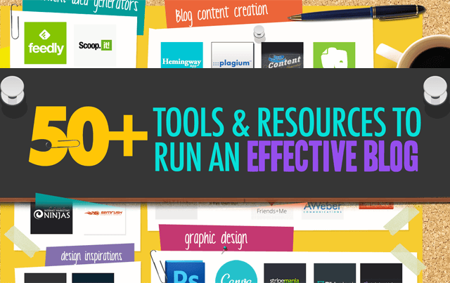 50+ Blogging Tools To Make Your Blog Awesome http://www.twelveskip.com/resources/web-tools/1162/blogging-tools-i-use-recommend