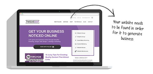 Businesses are now positioned online