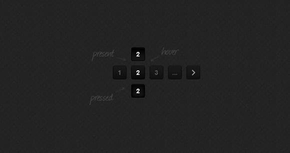 CNBPagination