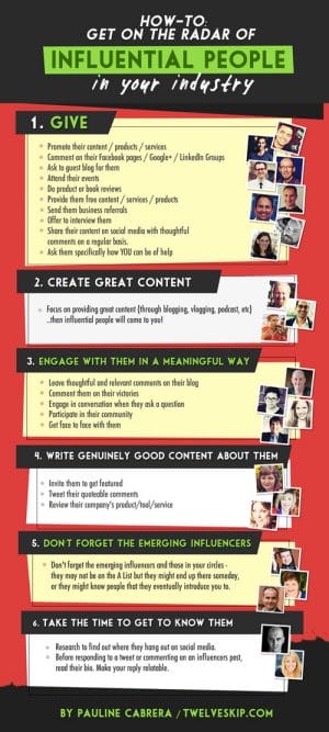 Connecting With Influencers In Your Industry