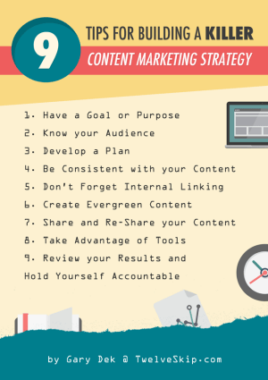 Building Killer Content Marketing Strategy