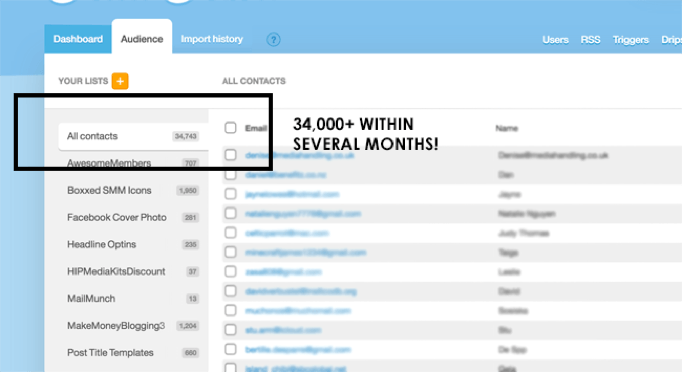 Increase Email Subscribers
