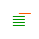 Awesome Font Stacks