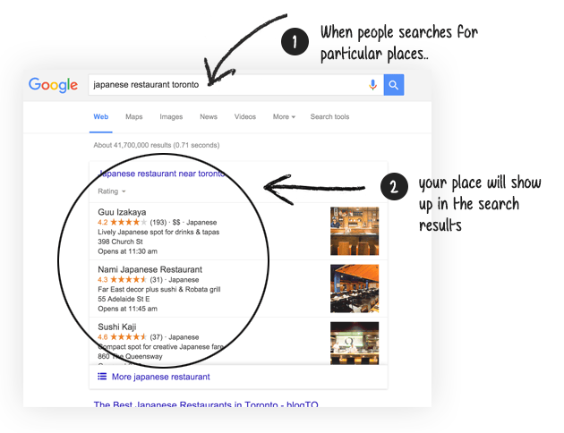 Google Places - Business Listing