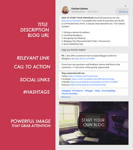 Optimizing Your Google Plus Post