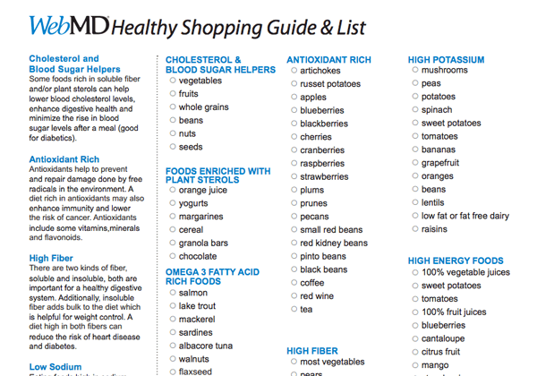 Healthy Grocery List