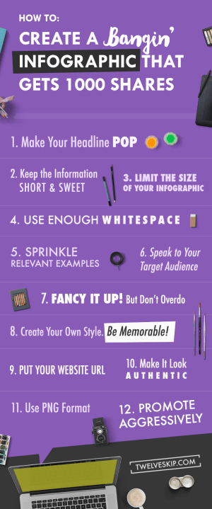 How To Create A Bangin' Infographic That Gets 1000 Shares