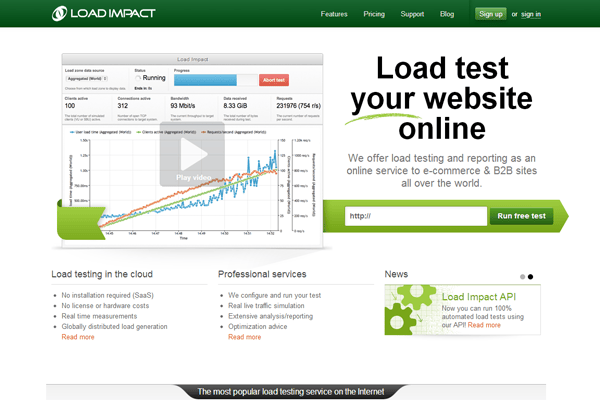 LoadImpact