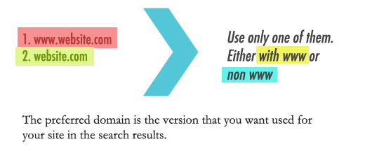 Set Up Preferred Domain
