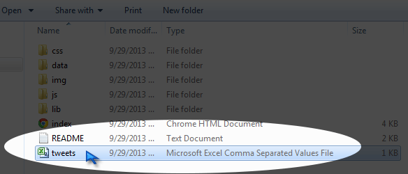 TweetCSV