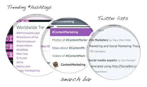 Curating with Twitter