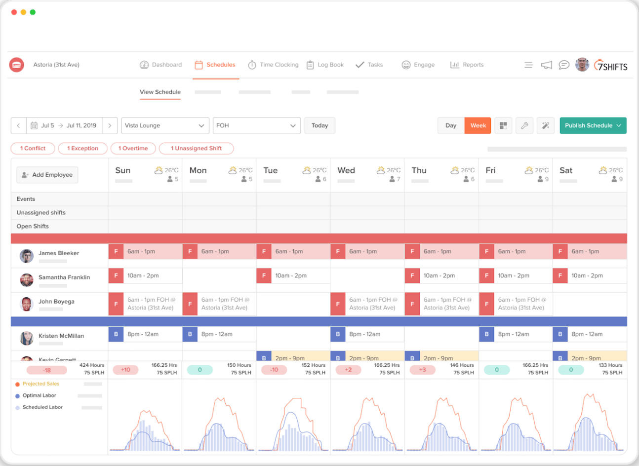 scheduling and team management app
