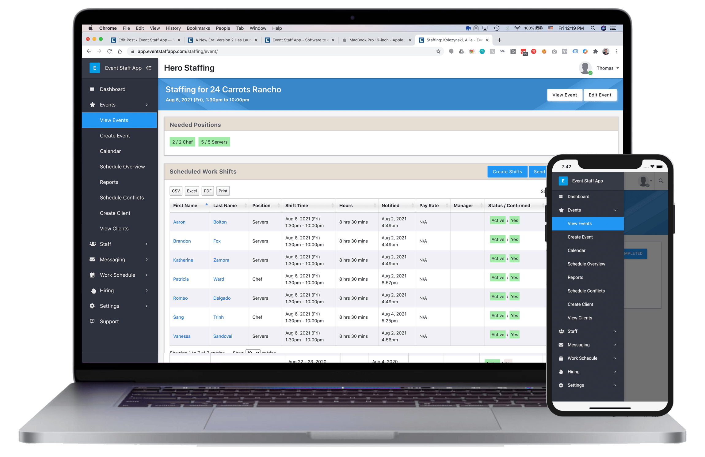 staff scheduling and monitoring