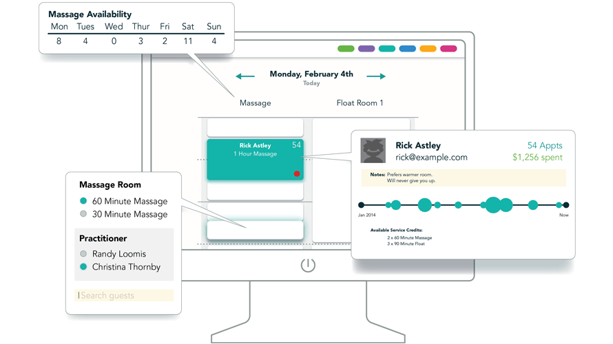 remote work setup for teams
