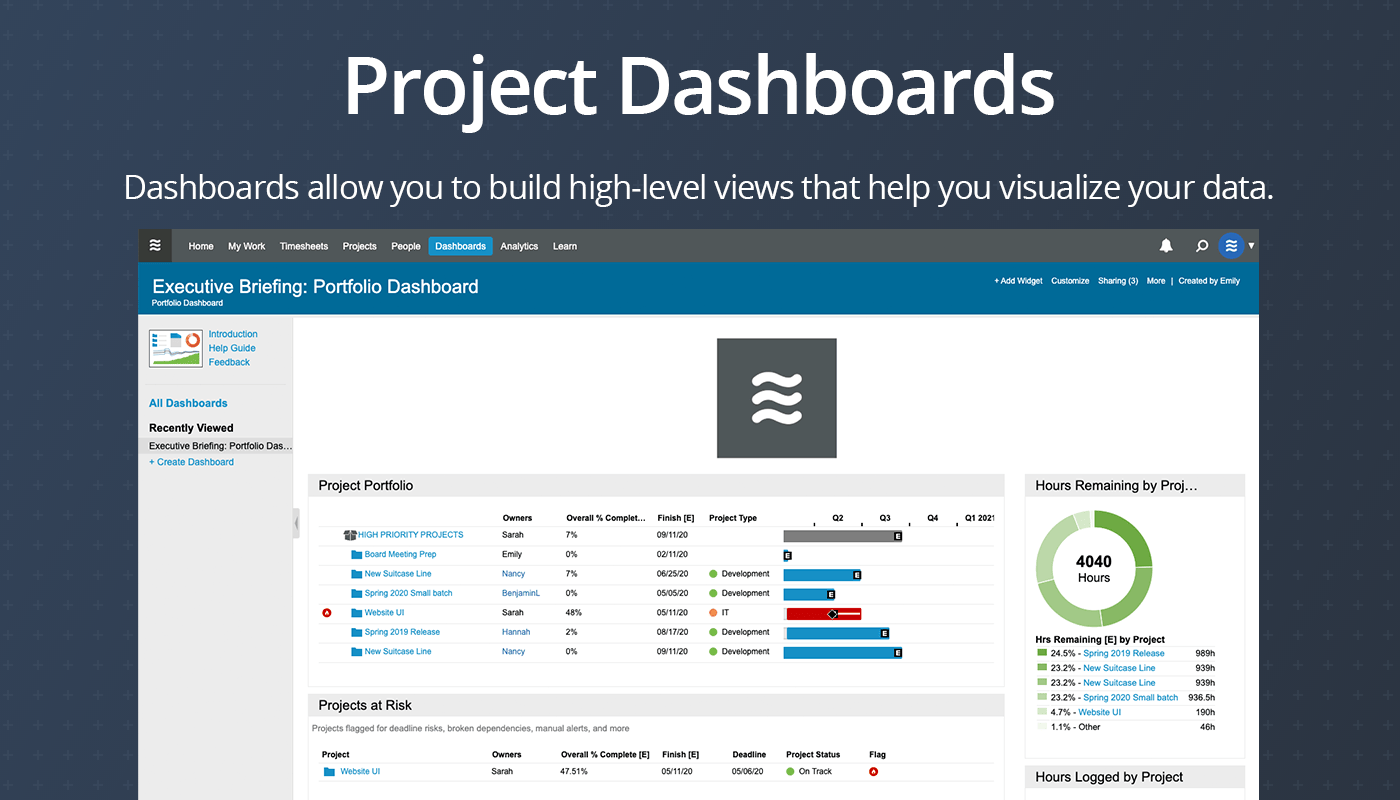 apps for team managment