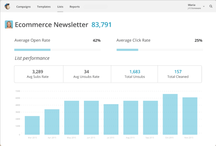 apps for email management