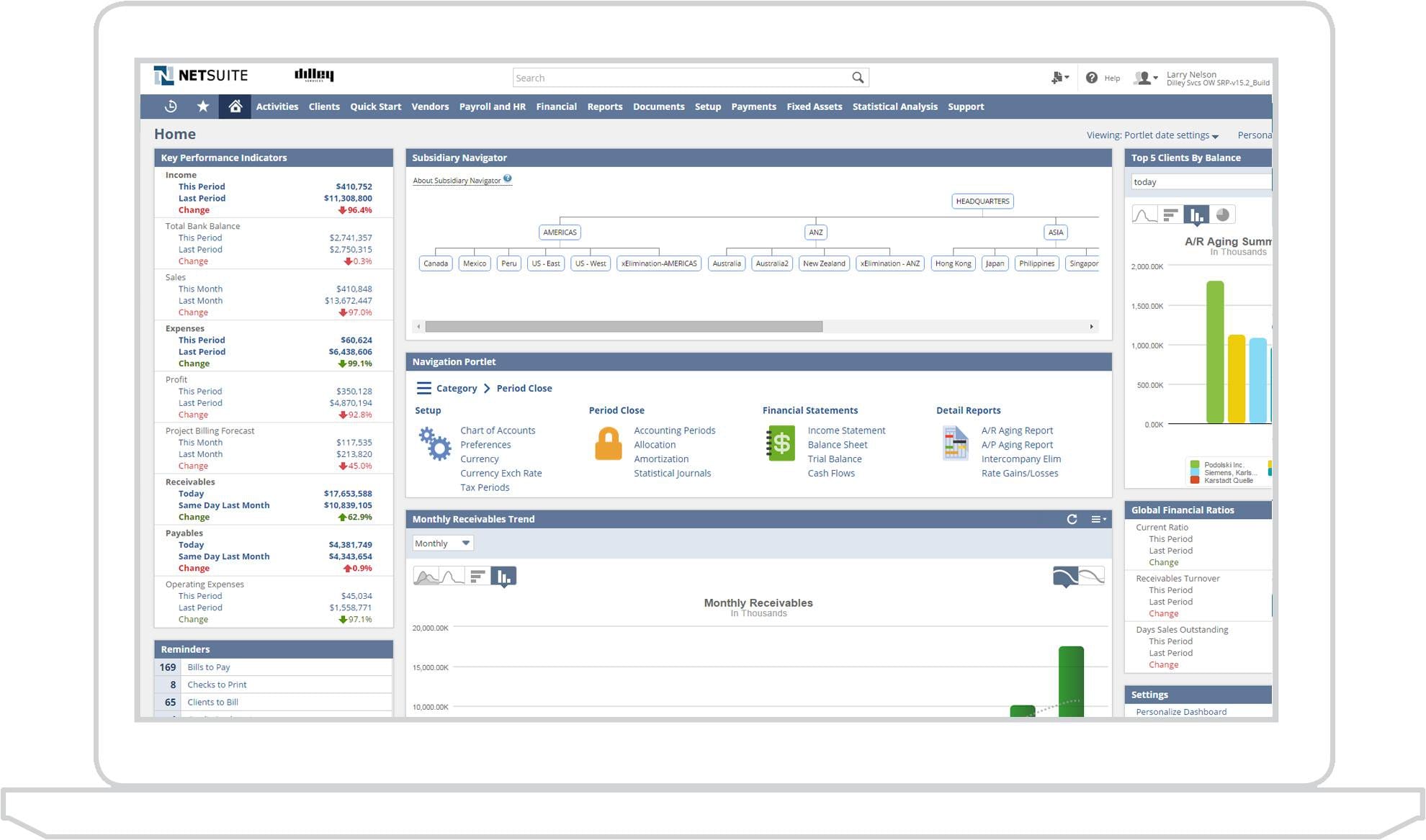 CRM for small to medium sized businesses