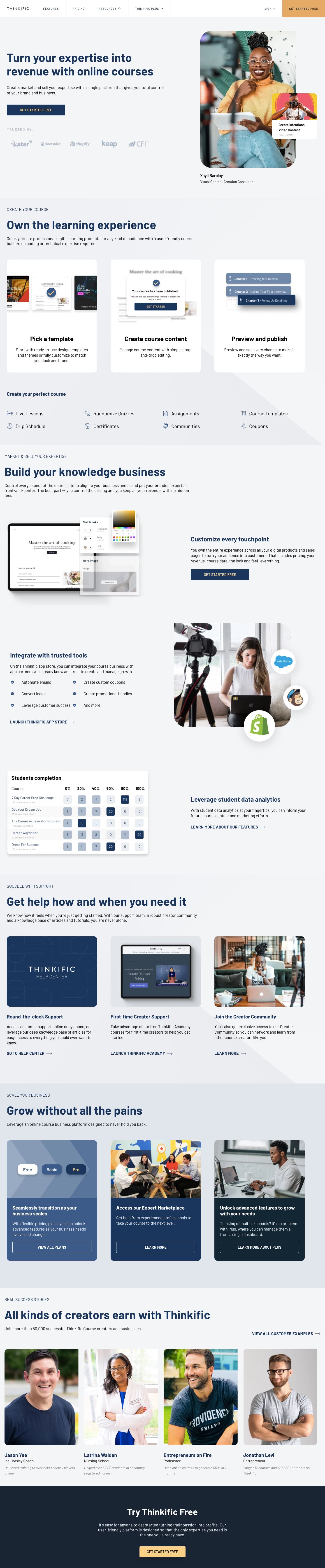 Thinkific Course Creator Website Examples
