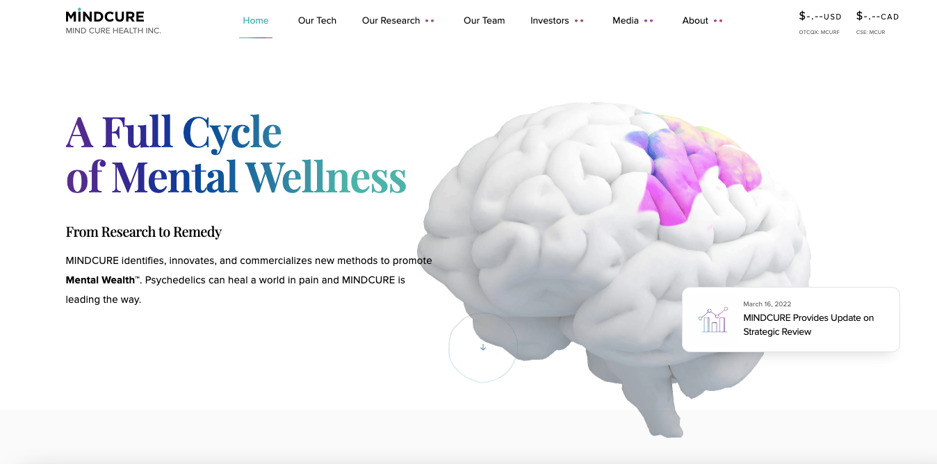 Mind Cure Biotech Website Examples