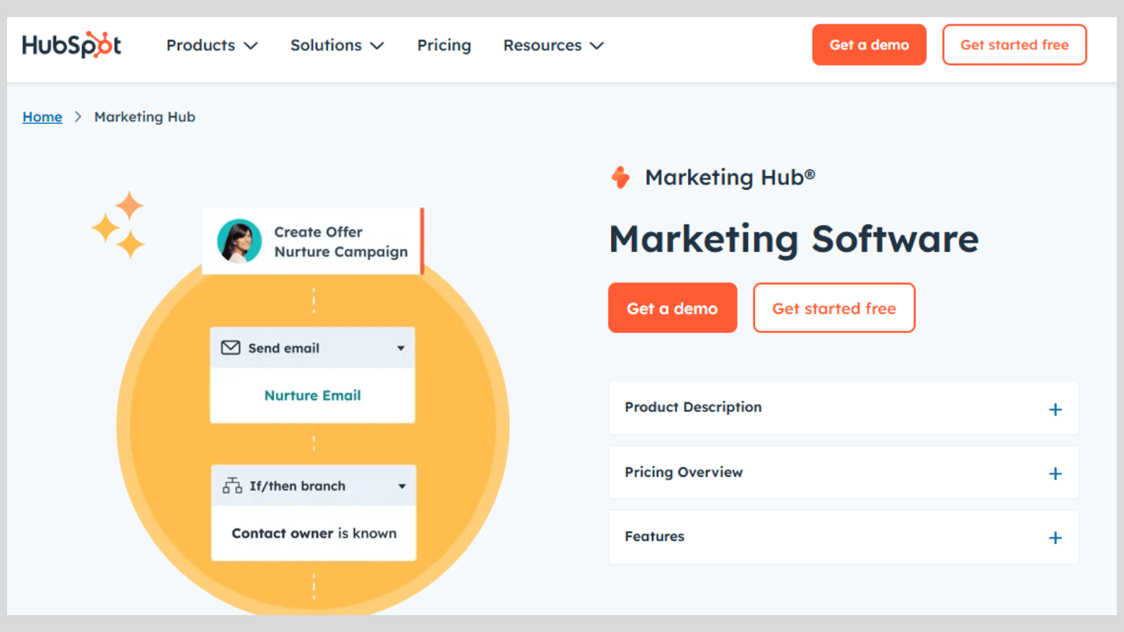 Best All-in-One Marketing Platforms