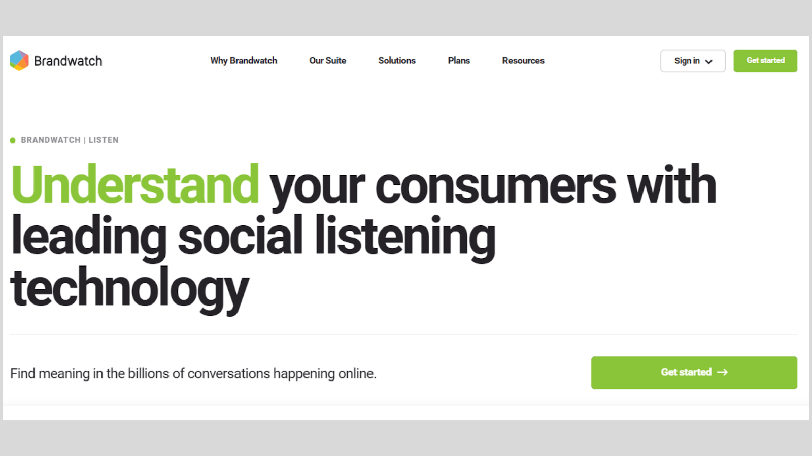 Best Social Listening Tools