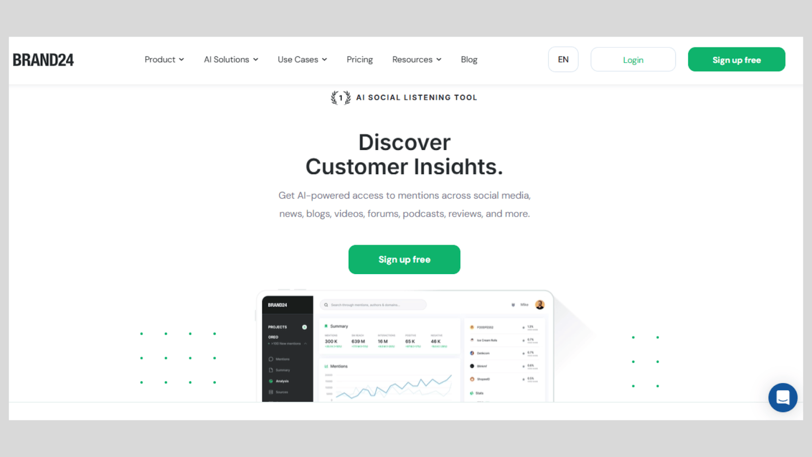 Best Social Listening Tools