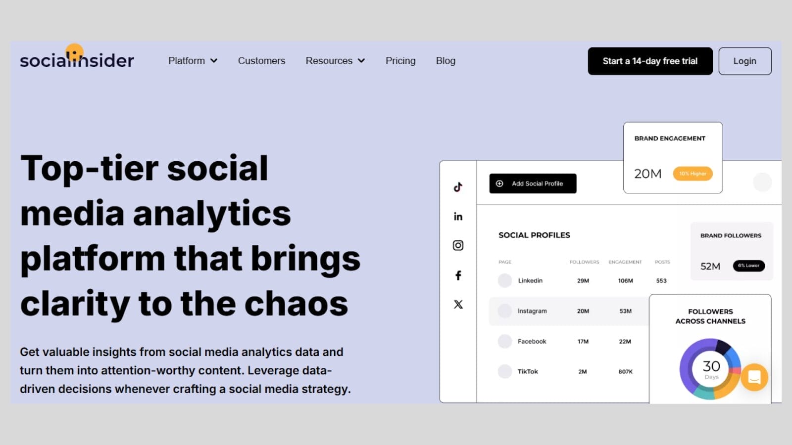 Social Media Analytics Tools