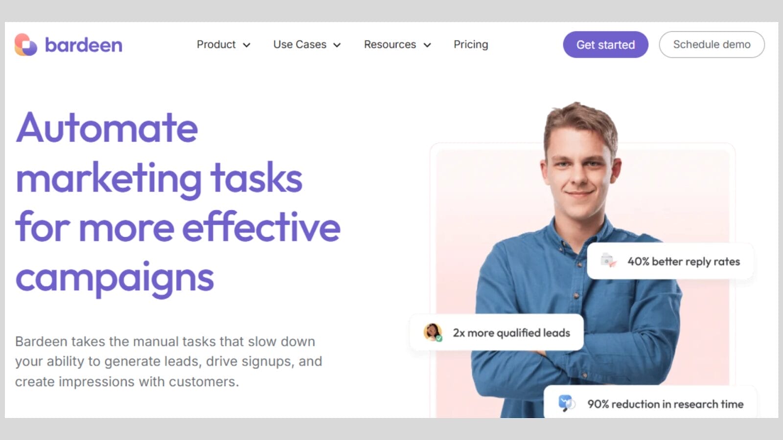 AI Marketing Tools