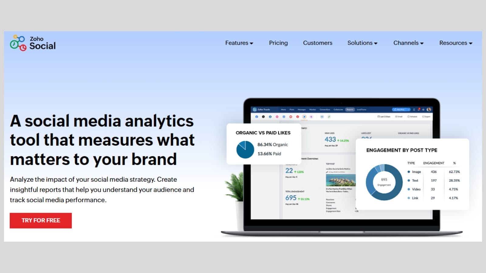 Social Media Analytics Tools