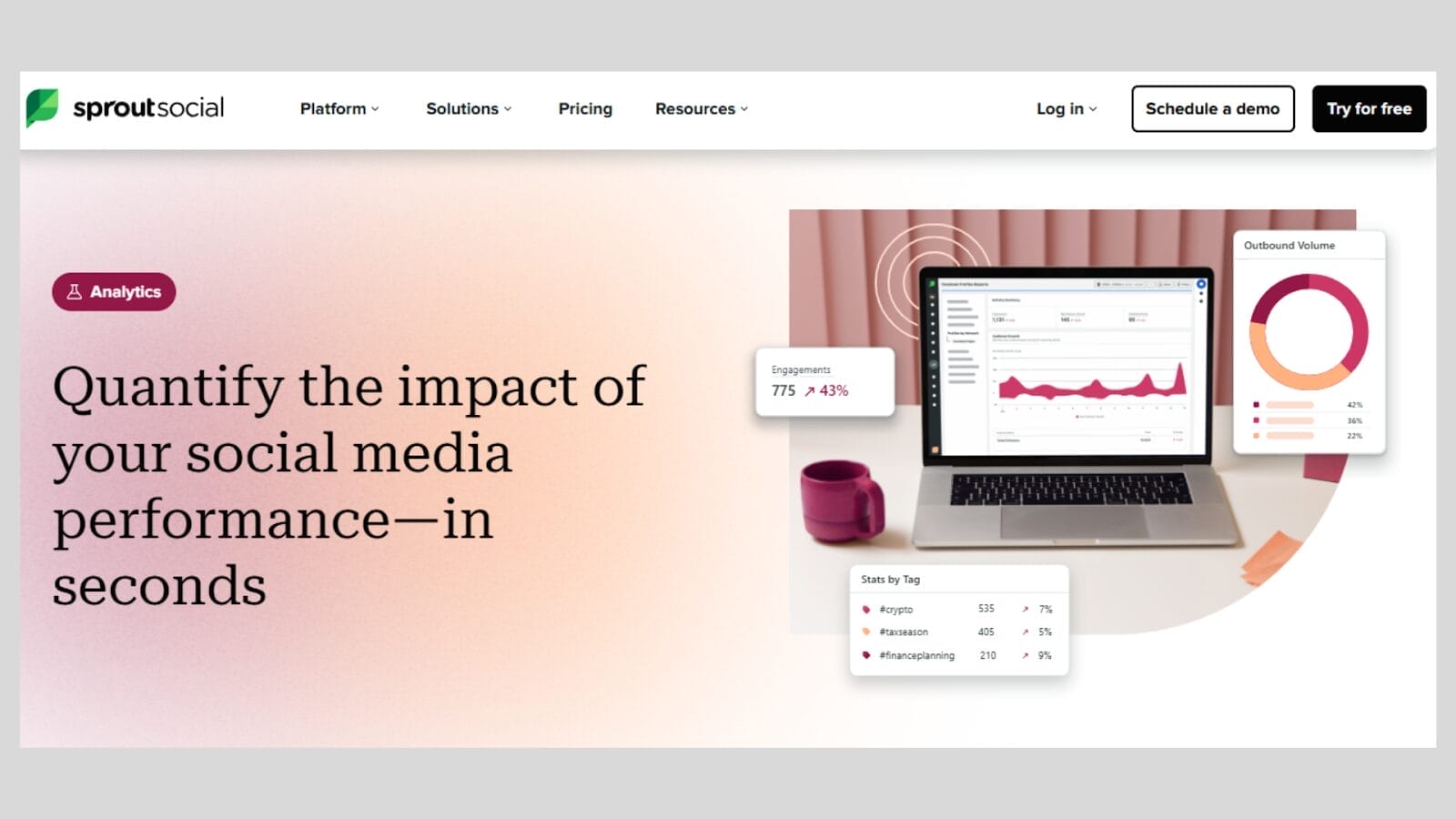 Social Media Analytics Tools